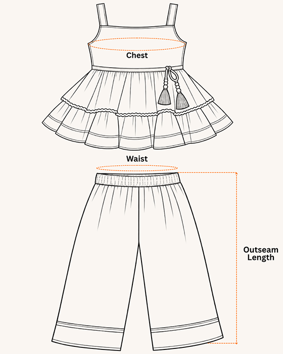 How to Measure